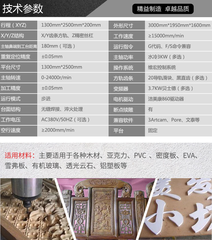 数控雕刻机,技术参数
