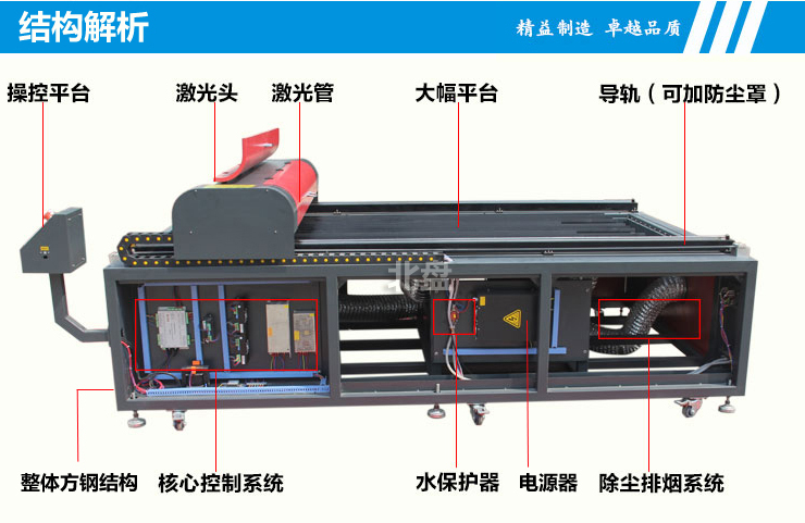 龙泰1325激光雕刻机_光纤激光切割机品牌-龙泰